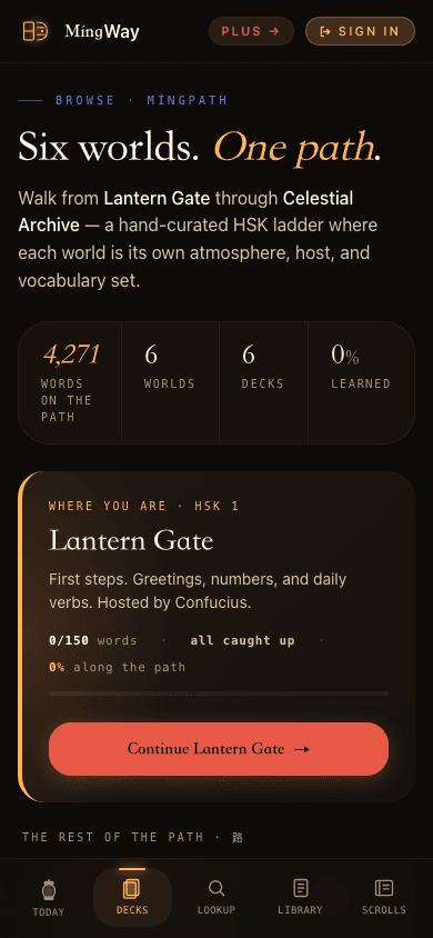 MíngWay · Path: Six worlds. One path. — Lantern Gate the current HSK 1 world
